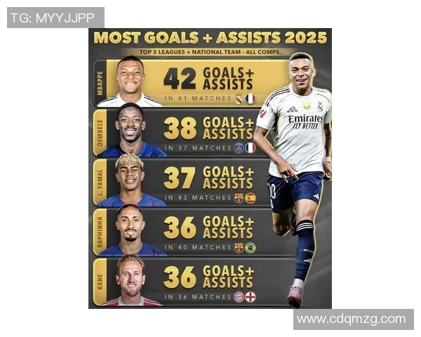 2025年足球球员身价前十榜单揭晓顶级球星谁才是最值钱的巨星