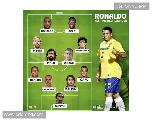 全球足球巨星排名分析:谁是当前足坛最强球员和未来之星