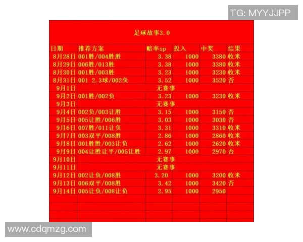 体彩足球星期五竞彩精选分析 提前布局周末赛事投注机会 体彩足球星期五竞彩精选分析 提前布局周末赛事投注机会