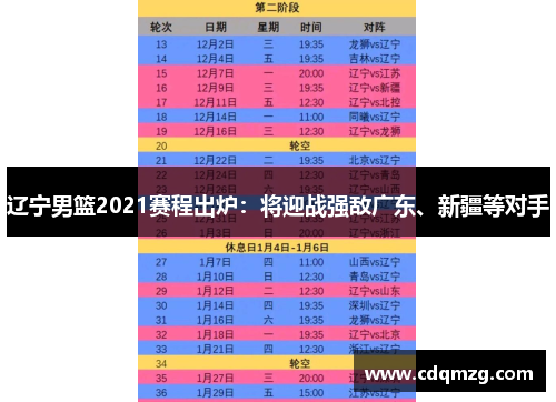 辽宁男篮2021赛程出炉：将迎战强敌广东、新疆等对手